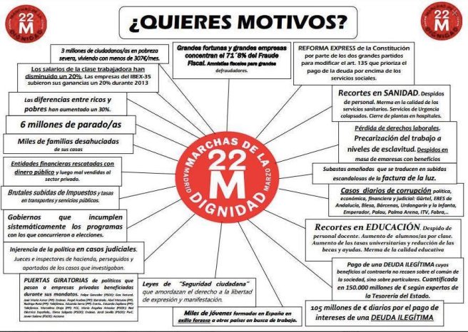 Marchas de la Dignidad 13