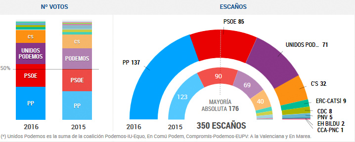 Captura de pantalla completa 26062016 235131.bmp