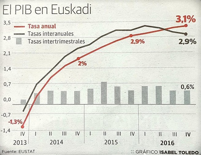16386974_10210552867090624_766767549346903372_n