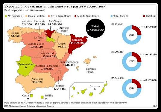 grafico-U10187853307ljF-U21963342502fTG-510x350@abc-Home