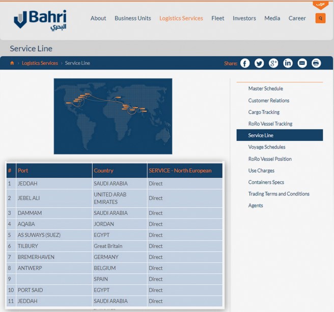 Capturas de pantalla1